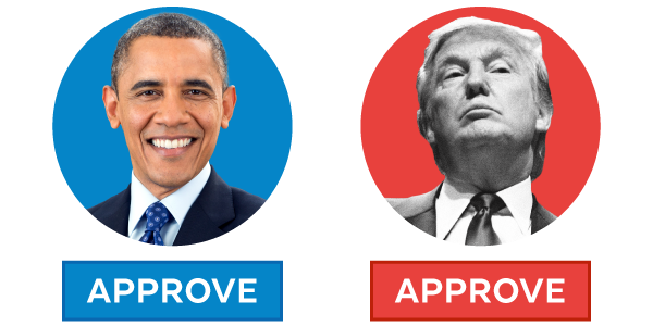 Obama or Trump