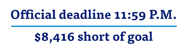 Official deadline 11:59 P.M. $8,416 short of goal