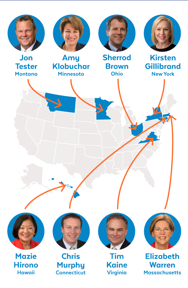 Tester, Klobuchar, Brown, Gillibrand, Hirono, Murphy, Kaine, Warren