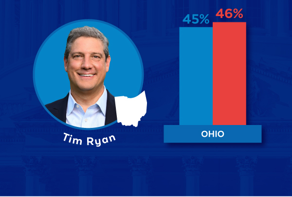 Tim Ryan (45-46)