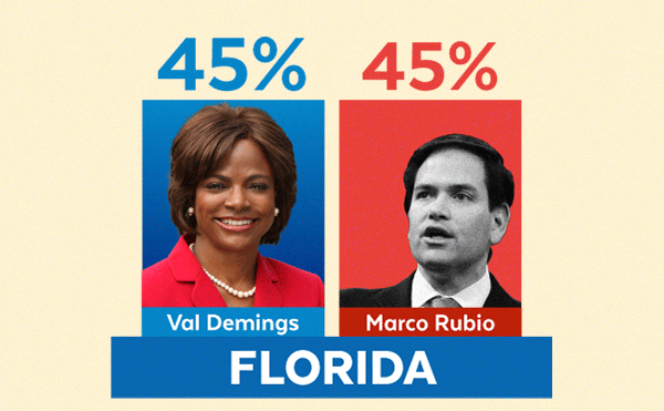 Demings(D) v. Rubio(R) polls: 45-45, 46-46, and 48-44