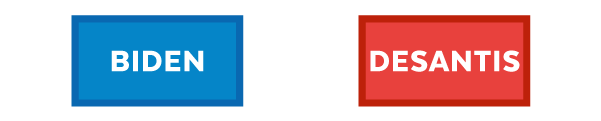 Joe Biden and Ron DeSantis
