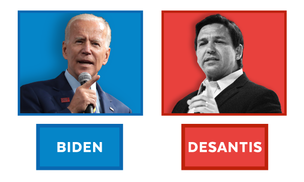 Joe Biden and Ron DeSantis