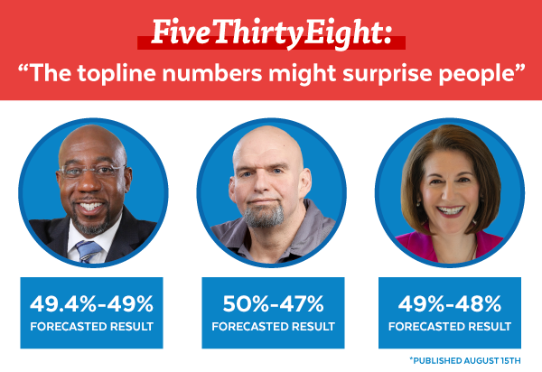 FiveThirtyEight:'The topline numbers might surprise people'
