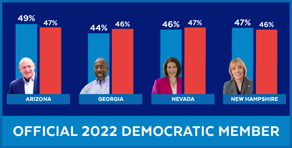 AZ 49-47, GA 44-46, NV 46-47, NH 47-46