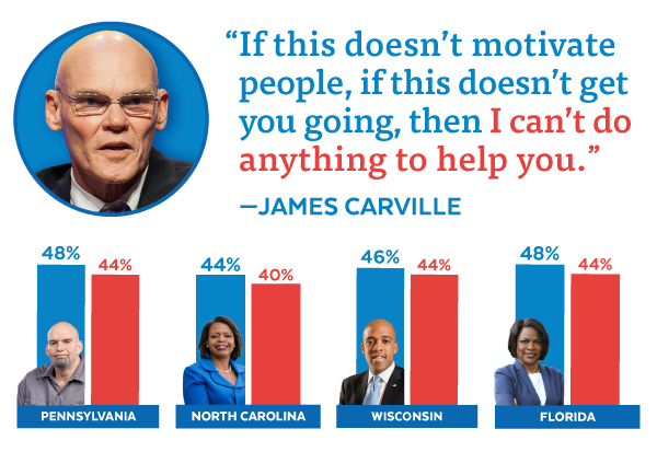 'If this doesn't motivate people...then I can't do anything to help you!' - James Carville