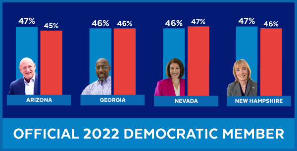 AZ 47-45, GA 46-46, NV 46-47, NH 47-46