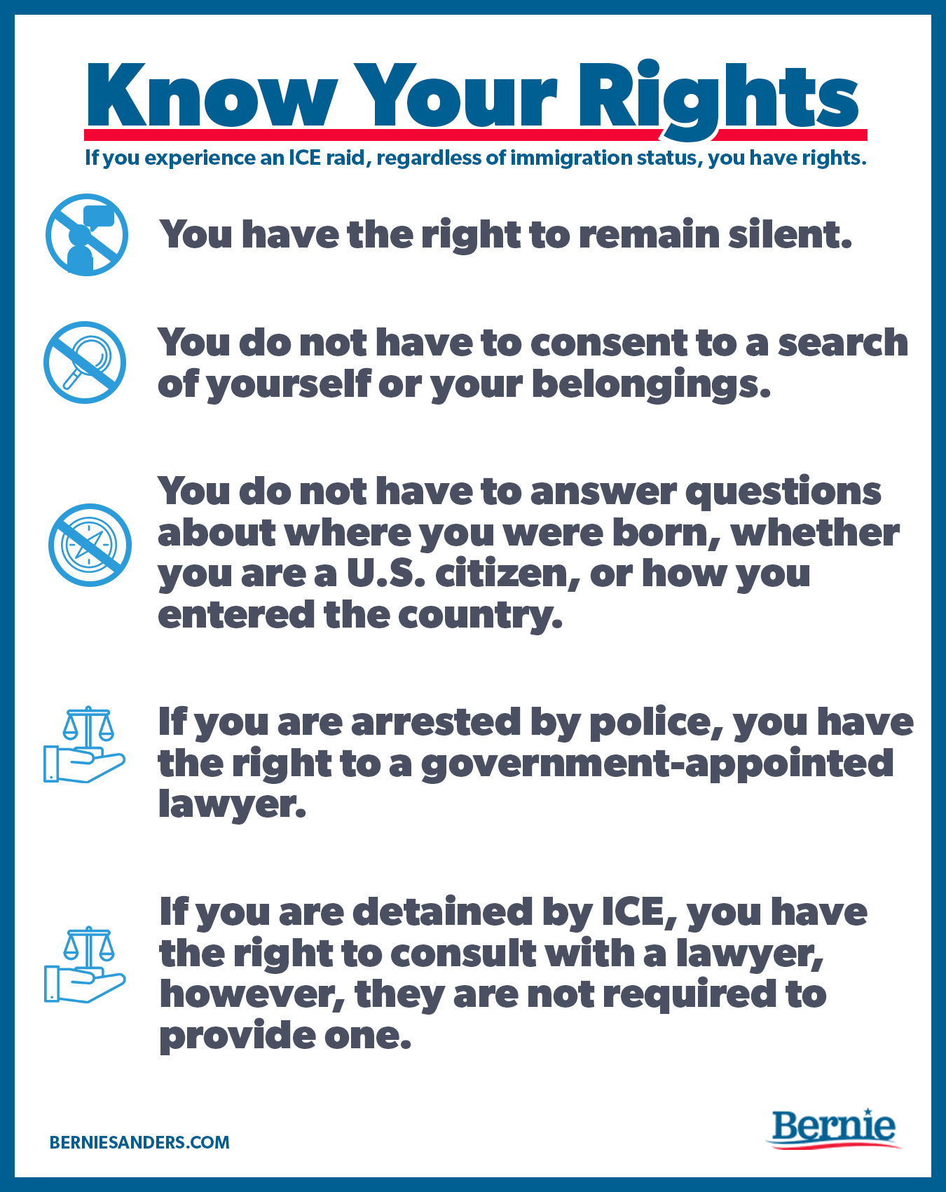 Know Your Rights