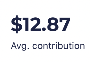 Average donation: $12.87