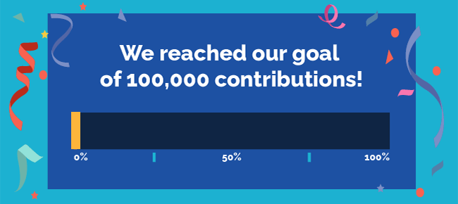 We reached our goal of 100,000 contributions!