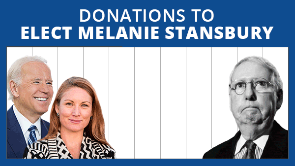 DONATIONS SURGE TO ELECT MELANIE SANSBURY