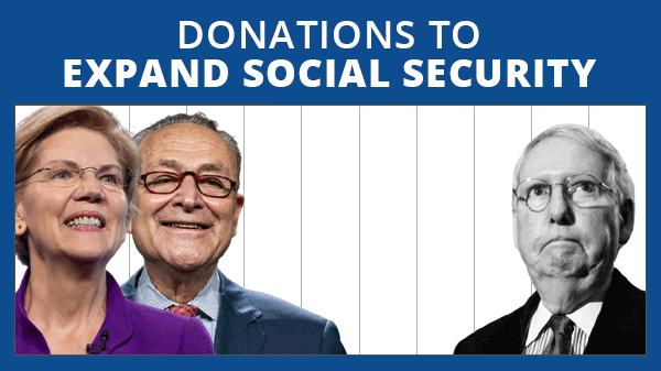 DONATIONS TO EXPAND SOCIAL SECURITY SKYROCKET!