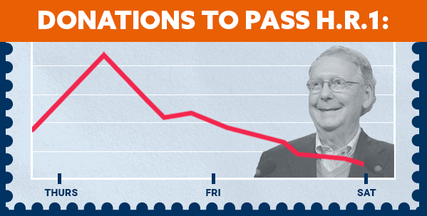 DONATIONS TO PASS H.R.1 PLUMMET