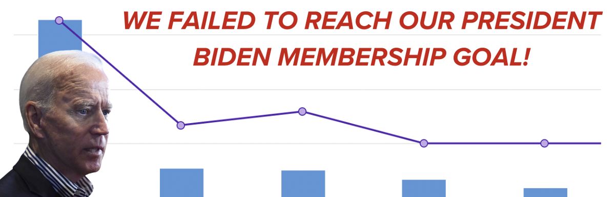 graph of us not hitting our President Biden membership goal