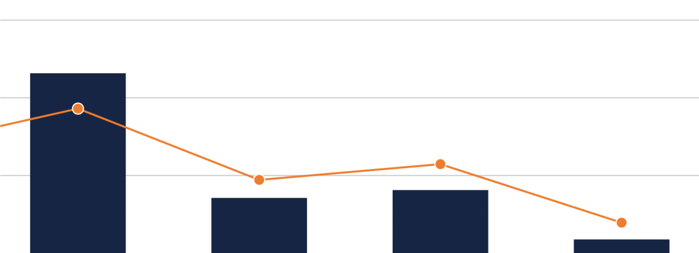 Donations plummeting