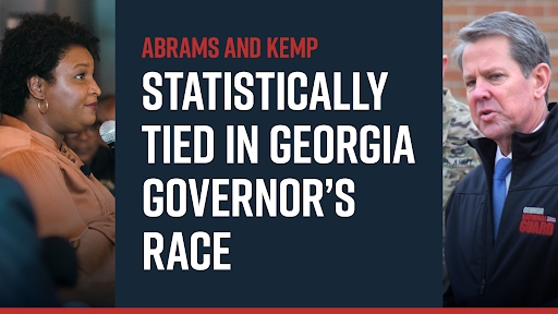 Abrams and Kemp statistically tied in Georgia governor's race
