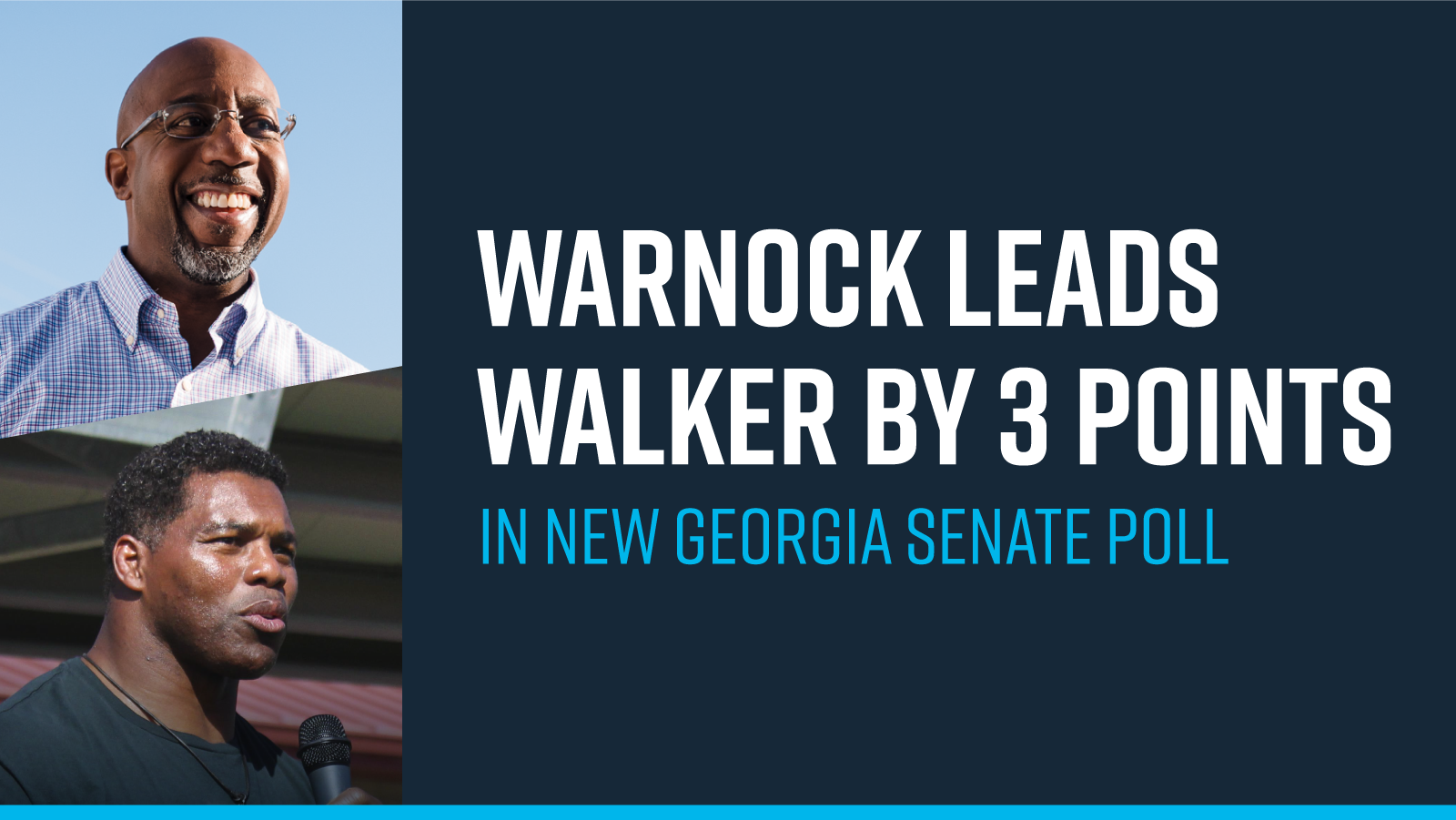 Warnock leads Walker by 3 points in new Georgia Senate poll