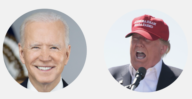 Biden v Trump