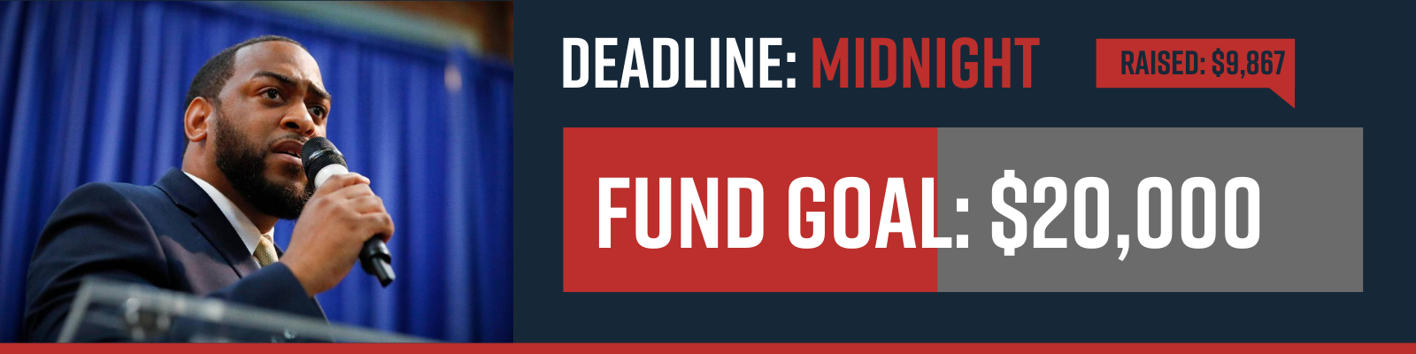 $9,867/$20,000 raised.