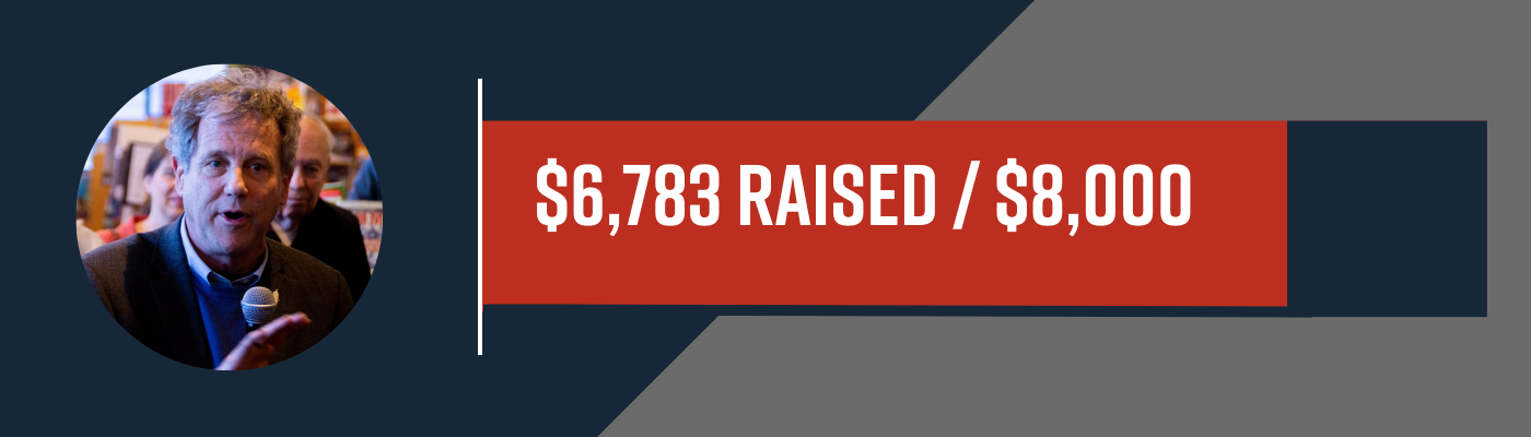 $5,923/$8,000 raised $5,923/$8,000 raised