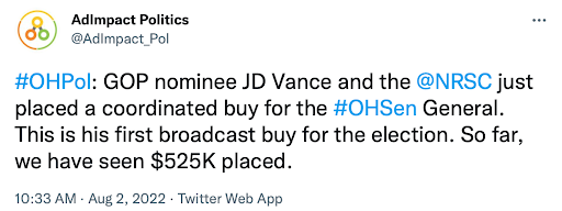 Image of a tweet from AdImpact Politics that reads #OHPol: GOP nominee JD Vance and the NRSC just placed a coordinated buy for the #OHSen General. This is his first broadcast buy fro the election. So far, we have seen $525K placed.