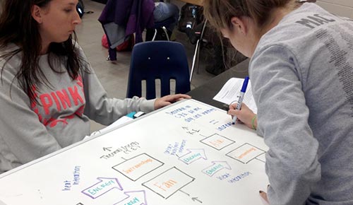 Engineering the Future<sup>™</sup>