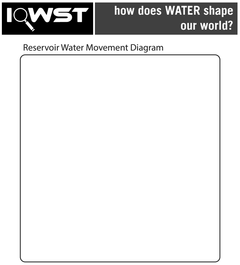 Reservoir Water Movement Diagram Sheet
