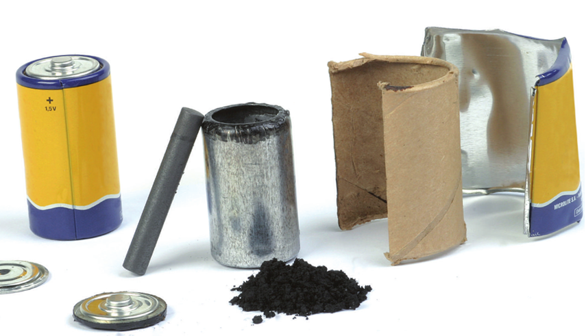 Graphic, Battery, Cut Open