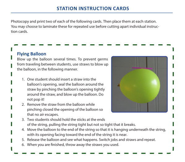 Instruction cards, pack, PS3