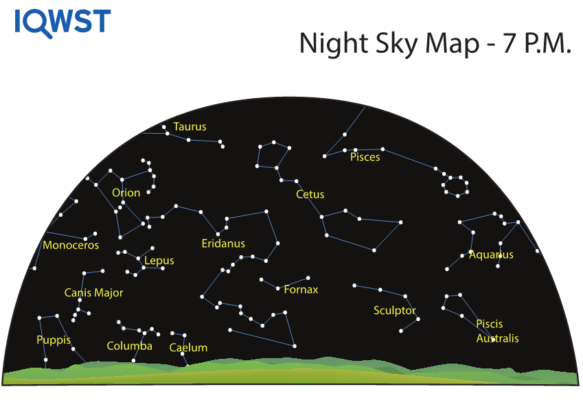 Sky Maps, Set of 6, Class Set