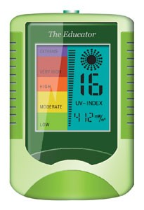 UVA Meter