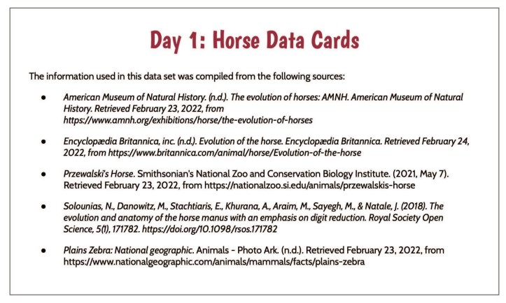 Lesson 5, Day 1 Horse Data Cards
