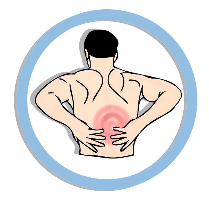 Chronic Back Pain Help Financing Specials Atmore AL