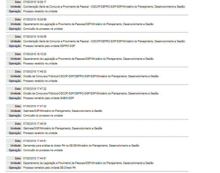 Protocolo concurso INSS 2018, com datas, unidades e status