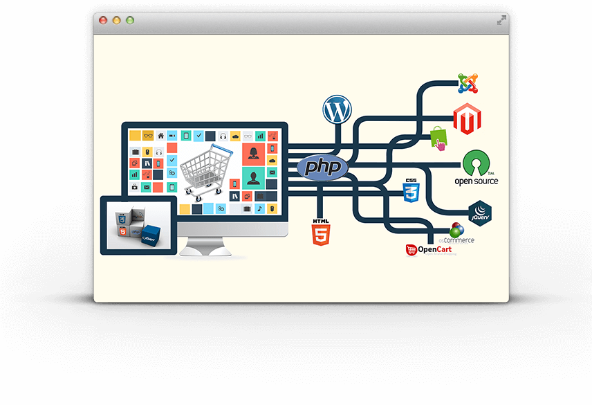 php development company