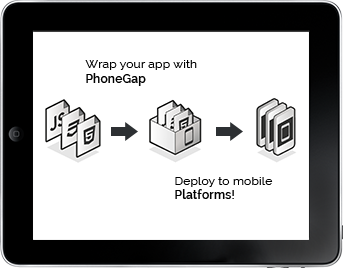 Cordova app Development Services