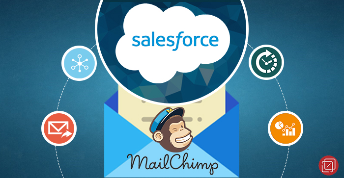 MailChimp Integration - Connect MailChimp to Anything - Celigo