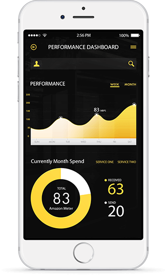AWS For Mobile and Web
