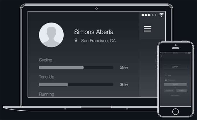 UI Wireframing UX Design Company