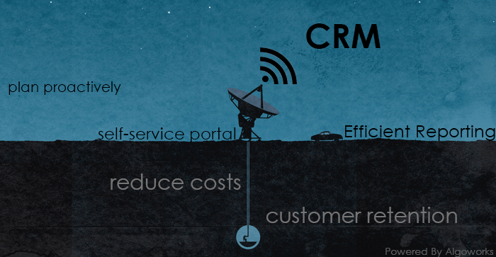 Can CRM Cut Costs In Expanding Your Business?