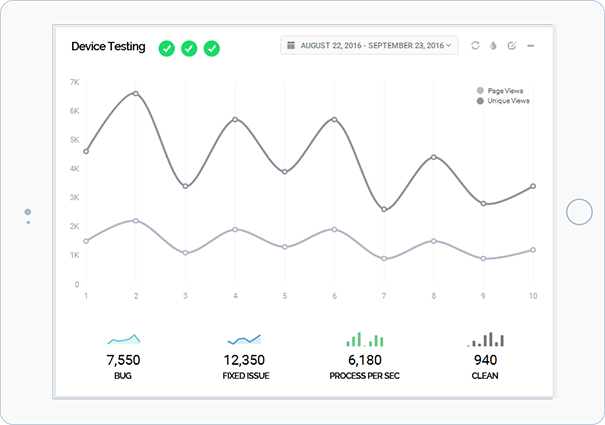 Hire the best Mobile App Testing Company in USA