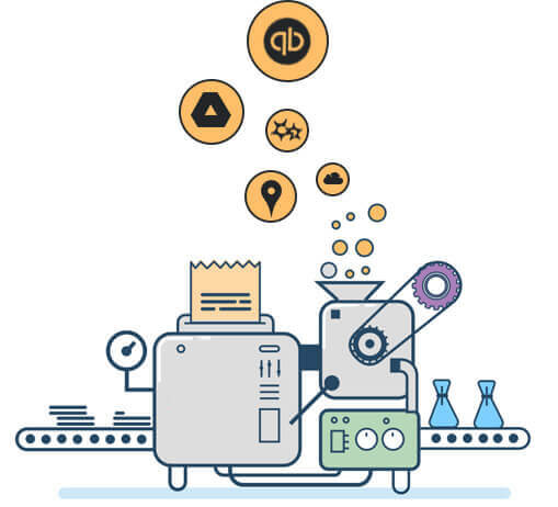 Salesforce integration Salesforce Integration Company