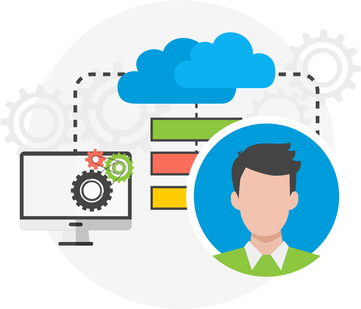 Ektron development services