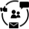 Marketing & Communications