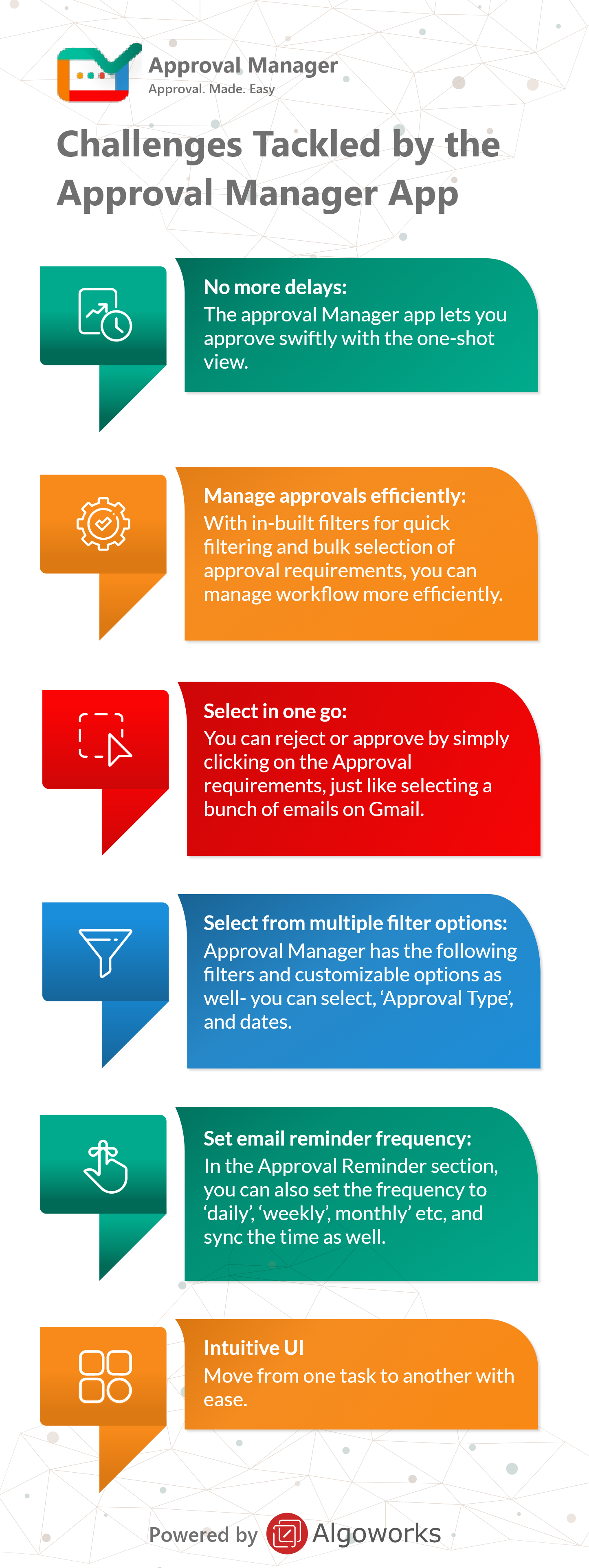 Challenges Tackled by the Approval Manager App