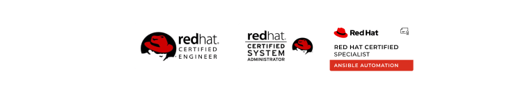 Devops Consulting Companies Algoworks Red Hat Certification