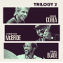 Chick Corea: Mr. Eclectic