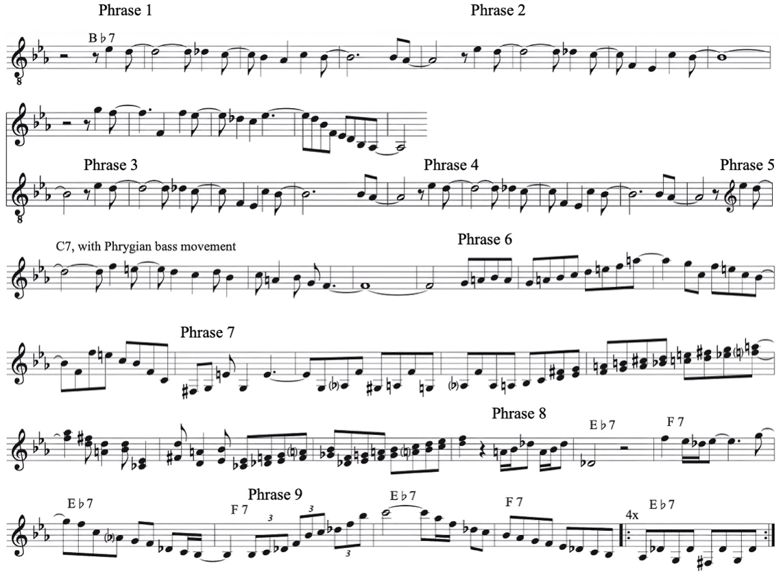 Example 6 Dolby Solo — jazz photo by Kurt Ellenberger | All About Jazz