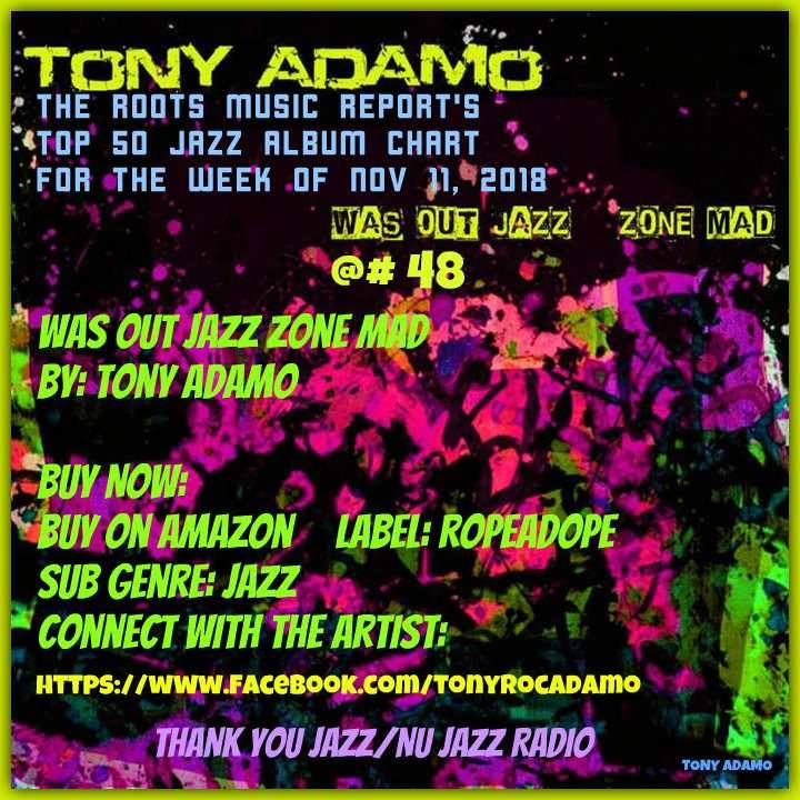 Thank You Jazz/Nu Jazz Radio