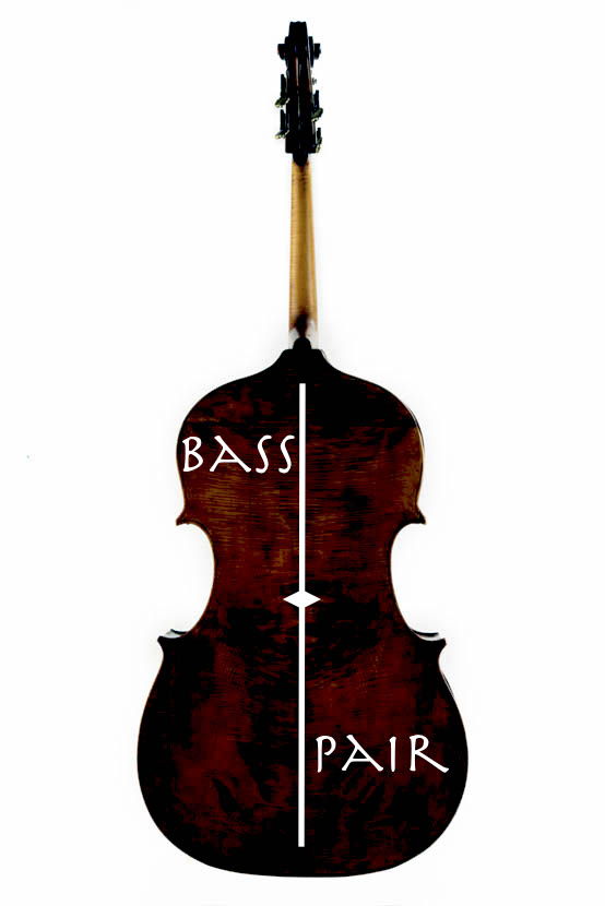 Bass Pair